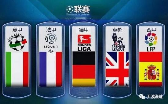 的国内外游